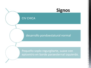 CIV CHICA 
desarrollo pondoestatural normal 
Pequeño soplo regurgitarte, suave con 
epicentro en borde paraesternal izquierdo. 
 