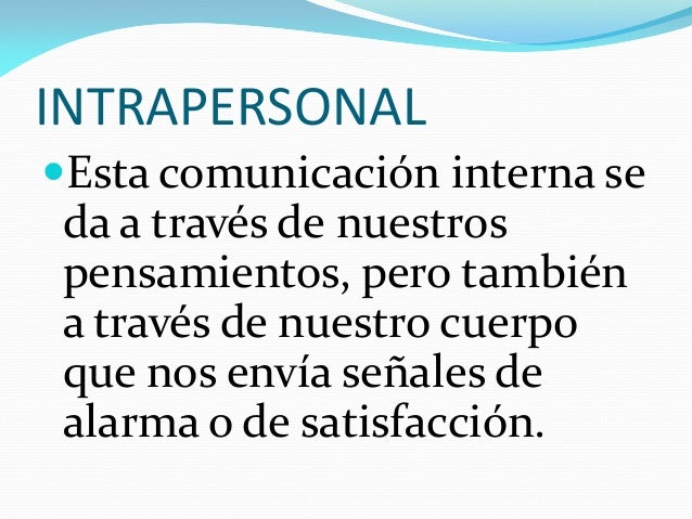 Resultado de imagen para comunicación intrapersonal