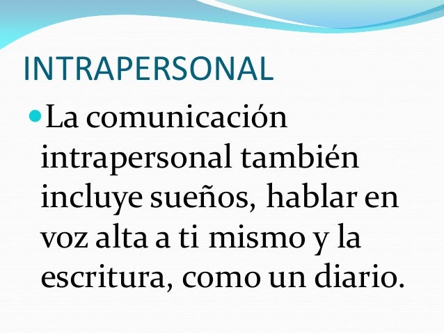 Comunicación intrapersonal e interpersonal