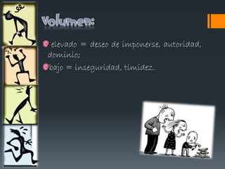 elevado = deseo de imponerse, autoridad,
dominio;
bajo = inseguridad, timidez.
 
