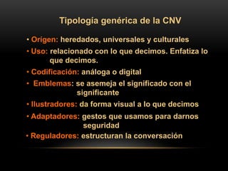 Tipología genérica de la CNV
• Orígen: heredados, universales y culturales
• Uso: relacionado con lo que decimos. Enfatiza lo
que decimos.
• Codificación: análoga o digital
• Emblemas: se asemeja el significado con el
significante
• Ilustradores: da forma visual a lo que decimos
• Adaptadores: gestos que usamos para darnos
seguridad
• Reguladores: estructuran la conversación
 