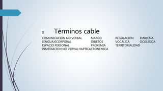 Términos cable
COMUNICACIÓN NO VERBAL MARCO REGULACION EMBLEMA
LENGUAJECORPORAL OBJETOS VOCALICA OCULESICA
ESPACIO PERSONAL PROXEMIA TERRITORIALIDAD
INMEDIACION NO VERVALHAPTICACRONEMICA
 