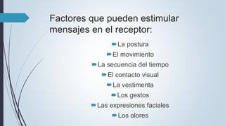 Factores que pueden estimular
mensajes en el receptor:
La postura
El movimiento
La secuencia del tiempo
El contacto visual
La vestimenta
Los gestos
Las expresiones faciales
Los olores
 