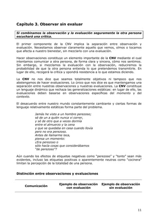 Capítulo 3. Observar sin evaluar

Si combinamos la observación y la evaluación seguramente la otra persona
escuchará una crítica.

El primer componente de la CNV implica la separación entre observación y
evaluación. Necesitamos observar claramente aquello que vemos, oímos o tocamos
que afecta a nuestro bienestar, sin mezclarlo con una evaluación.

Hacer observaciones constituye un elemento importante de la CNV mediante el cual
intentamos comunicar a otra persona, de forma clara y sincera, cómo nos sentimos.
Sin embargo, si mezclamos la evaluación con la observación, reduciremos la
probabilidad de que la otra persona entienda lo que pretendemos transmitirle. En
lugar de ello, recogerá la crítica y opondrá resistencia a lo que estamos diciendo.

La CNV no nos dice que seamos totalmente objetivos ni tampoco que nos
abstengamos de hacer evaluaciones. Lo único que nos dice es que mantengamos una
separación entre nuestras observaciones y nuestras evaluaciones. La CNV constituye
un lenguaje dinámico que rechaza las generalizaciones estáticas: en lugar de ello, las
evaluaciones deben basarse en observaciones específicas del momento y del
contexto.

El desacuerdo entre nuestro mundo constantemente cambiante y ciertas formas de
lenguaje relativamente estáticas forma parte del problema.

            Jamás he visto a un hombre perezoso;
            sé de un a quién nunca vi correr,
            y sé de otro que a veces dormía
            entre el almuerzo y la cena
            y que se quedaba en casa cuando llovía
            pero no era perezoso.
            Antes de llamarme loca,
            piensa un momento:
            ¿Era perezoso o
            sólo hacía cosas que considerábamos
            “de perezoso”?

Aún cuando los efectos de etiquetas negativas como “perezoso” y “tonto” sean más
evidentes, incluso las etiquetas positivas o aparentemente neutras como “cocinera”
limitan la percepción de la totalidad de una persona.


Distinción entre observaciones y evaluaciones


                             Ejemplo de observación       Ejemplo de observación
     Comunicación
                                 con evaluación               sin evaluación




                                                                                   11
 