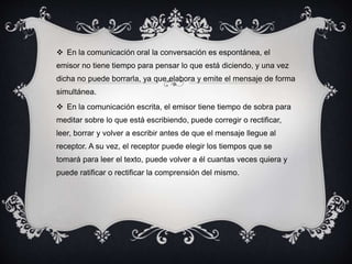  En la comunicación oral la conversación es espontánea, el 
emisor no tiene tiempo para pensar lo que está diciendo, y una vez 
dicha no puede borrarla, ya que elabora y emite el mensaje de forma 
simultánea. 
 En la comunicación escrita, el emisor tiene tiempo de sobra para 
meditar sobre lo que está escribiendo, puede corregir o rectificar, 
leer, borrar y volver a escribir antes de que el mensaje llegue al 
receptor. A su vez, el receptor puede elegir los tiempos que se 
tomará para leer el texto, puede volver a él cuantas veces quiera y 
puede ratificar o rectificar la comprensión del mismo. 
 