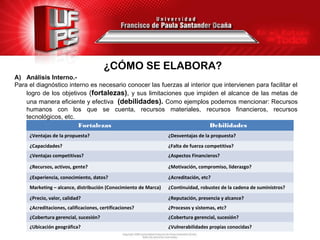 ¿CÓMO SE ELABORA?
A) Análisis Interno.-
Para el diagnóstico interno es necesario conocer las fuerzas al interior que intervienen para facilitar el
    logro de los objetivos (fortalezas), y sus limitaciones que impiden el alcance de las metas de
    una manera eficiente y efectiva (debilidades). Como ejemplos podemos mencionar: Recursos
    humanos con los que se cuenta, recursos materiales, recursos financieros, recursos
    tecnológicos, etc.
                        Fortalezas                                      Debilidades
     ¿Ventajas de la propuesta?                                  ¿Desventajas de la propuesta?
     ¿Capacidades?                                               ¿Falta de fuerza competitiva?
     ¿Ventajas competitivas?                                     ¿Aspectos Financieros?

     ¿Recursos, activos, gente?                                  ¿Motivación, compromiso, liderazgo?
     ¿Experiencia, conocimiento, datos?                          ¿Acreditación, etc?
     Marketing – alcance, distribución (Conocimiento de Marca)   ¿Continuidad, robustez de la cadena de suministros?

     ¿Precio, valor, calidad?                                    ¿Reputación, presencia y alcance?
     ¿Acreditaciones, calificaciones, certificaciones?           ¿Procesos y sistemas, etc?
     ¿Cobertura gerencial, sucesión?                             ¿Cobertura gerencial, sucesión?
     ¿Ubicación geográfica?                                      ¿Vulnerabilidades propias conocidas?
 