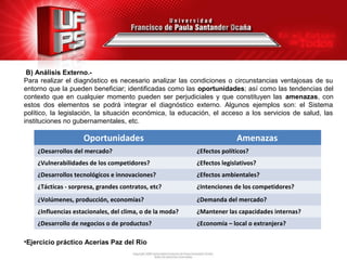 B) Análisis Externo.-
Para realizar el diagnóstico es necesario analizar las condiciones o circunstancias ventajosas de su
entorno que la pueden beneficiar; identificadas como las oportunidades; así como las tendencias del
contexto que en cualquier momento pueden ser perjudiciales y que constituyen las amenazas, con
estos dos elementos se podrá integrar el diagnóstico externo. Algunos ejemplos son: el Sistema
político, la legislación, la situación económica, la educación, el acceso a los servicios de salud, las
instituciones no gubernamentales, etc.

                     Oportunidades
                EL FUTURO                                               Amenazas
    PERTENECE AQUELLOS
    ¿Desarrollos del mercado?                             ¿Efectos políticos?
          QUE VEN DE LAS
    ¿Vulnerabilidades de los competidores?                ¿Efectos legislativos?
            DEBILIDADES,
    ¿Desarrollos tecnológicos e innovaciones?             ¿Efectos ambientales?
         OPORTUNIDADES
    ¿Tácticas - sorpresa, grandes contratos, etc?         ¿Intenciones de los competidores?
            ANTES QUE SE
         VUELVAN OBVIAS
    ¿Volúmenes, producción, economías?                    ¿Demanda del mercado?
    ¿Influencias estacionales, del clima, o de la moda?   ¿Mantener las capacidades internas?
    ¿Desarrollo de negocios o de productos?               ¿Economía – local o extranjera?

•Ejercicio práctico Acerías Paz del Rio
 