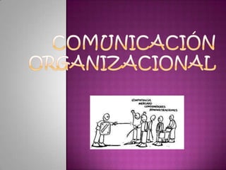 Comunicación organizacional 