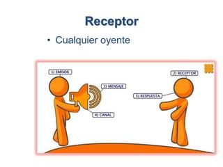 Receptor
• Cualquier oyente
 