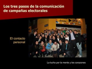 Los tres pasos de la comunicación de campañas electorales El contacto personal La lucha por la mente y los corazones 