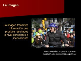 La imagen La imagen transmite información que produce resultados a nivel consciente e inconsciente Nuestro cerebro no puede procesar racionalmente la información política 