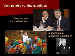 Vieja política vs. Nueva política Palabras que transmiten ideas Imágenes que transmiten emociones 