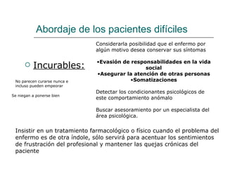 Abordaje de los pacientes difíciles
                              Considerarla posibilidad que el enfermo por
                              algún motivo desea conservar sus síntomas

                              •Evasión de responsabilidades en la vida
         Incurables:                          social
                              •Asegurar la atención de otras personas
 No parecen curarse nunca e               •Somatizaciones
 incluso pueden empeorar
                              Detectar los condicionantes psicológicos de
Se niegan a ponerse bien
                              este comportamiento anómalo

                              Buscar asesoramiento por un especialista del
                              área psicológica.


 Insistir en un tratamiento farmacológico o físico cuando el problema del
 enfermo es de otra índole, sólo servirá para acentuar los sentimientos
 de frustración del profesional y mantener las quejas crónicas del
 paciente
 