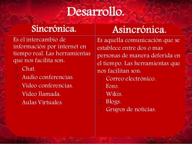 Comunicación sincrónica y asincrónica