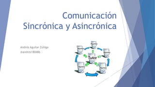 Comunicación
Sincrónica y Asincrónica
Andrés Aguilar Zúñiga
@andres180486
 
