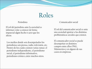 Roles
             Periodista                                Comunicador social

El rol del periodista ante la sociedad es
informar o dar a conocer de forma                 El rol del comunicador social es ante
imparcial algún hecho o acto que los              una sociedad aportar a las distintas
afecte.                                           problemáticas sociales que existen.

                                                  El comunicador social se puede
Los medios donde son desempeñados los
                                                  desempeñar en distintos
periodistas son prensa, radio, televisión, etc.
                                                  campos entre ellos ONG,
Dentro de los cuales existen varias ramas: el
                                                  Ministerios y en alguno de sus
periodismo independiente, el periodismo
                                                  casos en empresas.
social, el periodismo informativo,
periodismo crónico, entre muchos otros.
 