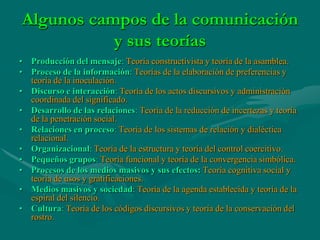 Algunos campos de la comunicación
           y sus teorías
• Producción del mensaje: Teoría constructivista y teoría de la asamblea.
• Proceso de la información: Teorías de la elaboración de preferencias y
  teoría de la inoculación.
• Discurso e interacción: Teoría de los actos discursivos y administración
  coordinada del significado.
• Desarrollo de las relaciones: Teoría de la reducción de incertezas y teoría
  de la penetración social.
• Relaciones en proceso: Teoría de los sistemas de relación y dialéctica
  relacional.
• Organizacional: Teoría de la estructura y teoría del control coercitivo.
• Pequeños grupos: Teoría funcional y teoría de la convergencia simbólica.
• Procesos de los medios masivos y sus efectos: Teoría cognitiva social y
  teoría de usos y gratificaciones.
• Medios masivos y sociedad: Teoría de la agenda establecida y teoría de la
  espiral del silencio.
• Cultura: Teoría de los códigos discursivos y teoría de la conservación del
  rostro.
 