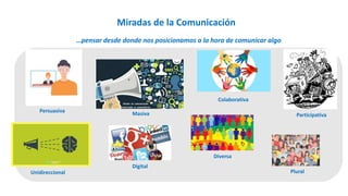 Digital
Persuasiva
Unidireccional
Masiva
Miradas de la Comunicación
Participativa
Colaborativa
Plural
Diversa
…pensar desde donde nos posicionamos a la hora de comunicar algo
 
