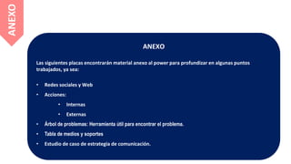 ANEXO
Las siguientes placas encontrarán material anexo al power para profundizar en algunas puntos
trabajados, ya sea:
• Redes sociales y Web
• Acciones:
• Internas
• Externas
• Árbol de problemas: Herramienta útil para encontrar el problema.
• Tabla de medios y soportes
• Estudio de caso de estrategia de comunicación.
ANEXO
 