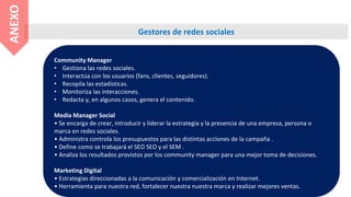 Community Manager
• Gestiona las redes sociales.
• Interactúa con los usuarios (fans, clientes, seguidores).
• Recopila las estadísticas.
• Monitoriza las interacciones.
• Redacta y, en algunos casos, genera el contenido.
Media Manager Social
• Se encarga de crear, introducir y liderar la estrategia y la presencia de una empresa, persona o
marca en redes sociales.
• Administra controla los presupuestos para las distintas acciones de la campaña .
• Define como se trabajará el SEO SEO y el SEM .
• Analiza los resultados provistos por los community manager para una mejor toma de decisiones.
Marketing Digital
• Estrategias direccionadas a la comunicación y comercialización en Internet.
• Herramienta para nuestra red, fortalecer nuestra nuestra marca y realizar mejores ventas.
Gestores de redes sociales
ANEXO
 