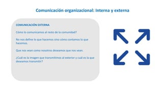 Comunicación organizacional: Interna y externa
COMUNICACIÓN EXTERNA
Cómo lo comunicamos al resto de la comunidad?
No nos define lo que hacemos sino cómo contamos lo que
hacemos.
Que nos vean como nosotros deseamos que nos vean.
¿Cuál es la imagen que transmitimos al exterior y cuál es la que
deseamos transmitir?
 