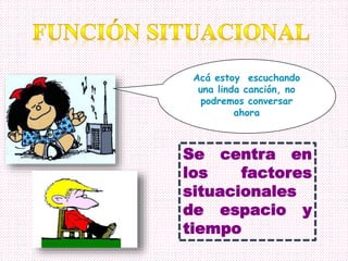 Se centra en
los factores
situacionales
de espacio y
tiempo
Acá estoy escuchando
una linda canción, no
podremos conversar
ahora
 