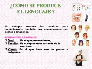 No siempre usamos las palabras para
comunicarnos, también nos comunicamos con
gestos e imágenes.
FORMAS DEL LENGUAJE:
 Oral: Es el que pronunciamos,
 Escrito: Es el expresamos a través de la
escritura.
 Visual: Es el que hace uso de gestos e
imágenes.
 