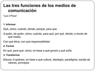 Las tres funciones de los medios de comunicación “Los 3 Pisos”1. InformarQué, cómo, cuándo, dónde, porqué, para qué.A quién, de quién, cómo, cuándo, para qué, por qué, dónde, a través de qué medio, Con qué ética, con qué responsabilidad2. FormarEn qué, para qué, cómo, en base a qué gnosis y qué sofía3. TransformarEducar. A quiénes, en base a qué cultura, ideología, paradigma, escala de valores, principios