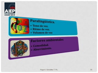 Hugo A. González T. Ps.33