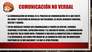 COMUNICACIÓN NO VERBAL
•LA COMUNICACIÓN NO VERBAL ES EL PROCESO DE COMUNICACIÓN EN EL QUE EXISTE
UN ENVÍO Y RECEPCIÓN DE MENSAJES SIN PALABRAS, ES DECIR, MEDIANTE INDICIOS,
GESTOS Y SIGNOS.
•ESTOS MENSAJES PUEDEN SER COMUNICADOS A TRAVÉS DE GESTOS, LENGUAJE
CORPORAL O POSTURA, EXPRESIÓN FACIAL Y EL CONTACTO VISUAL, LA COMUNICACIÓN
DE OBJETOS TALES COMO ROPA, PEINADOS O INCLUSO LA ARQUITECTURA O SÍMBOLOS
Y LA INFOGRAFÍA, ASÍ COMO POR MEDIO DE LA CONDUCTA PUES HAY UN MONITOREO
CONTINUO DE LO QUE HACEMOS Y LO QUE EL OTRO PERCIBE.
 