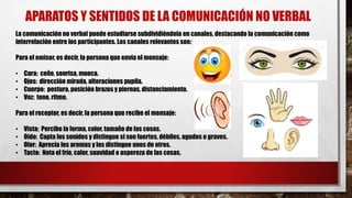 APARATOS Y SENTIDOS DE LA COMUNICACIÓN NO VERBAL
La comunicación no verbal puede estudiarse subdividiéndola en canales, destacando la comunicación como
interrelación entre los participantes. Los canales relevantes son:
Para el emisor, es decir, la persona que envía el mensaje:
• Cara: ceño, sonrisa, mueca.
• Ojos: dirección mirada, alteraciones pupila.
• Cuerpo: postura, posición brazos y piernas, distanciamiento.
• Voz: tono, ritmo.
Para el receptor, es decir, la persona que recibe el mensaje:
• Vista: Percibe la forma, color, tamaño de las cosas.
• Oído: Capta los sonidos y distingue si son fuertes, débiles, agudos o graves.
• Olor: Aprecia los aromas y los distingue unos de otros.
• Tacto: Nota el frío, calor, suavidad o aspereza de las cosas.
 