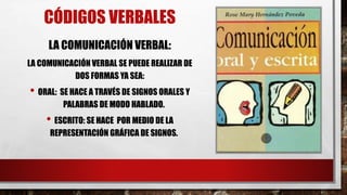 CÓDIGOS VERBALES
LA COMUNICACIÓN VERBAL:
LA COMUNICACIÓN VERBAL SE PUEDE REALIZAR DE
DOS FORMAS YA SEA:
• ORAL: SE HACE A TRAVÉS DE SIGNOS ORALES Y
PALABRAS DE MODO HABLADO.
• ESCRITO: SE HACE POR MEDIO DE LA
REPRESENTACIÓN GRÁFICA DE SIGNOS.
 