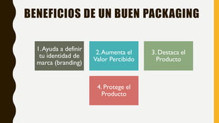BENEFICIOS DE UN BUEN PACKAGING
1.Ayuda a definir
tu identidad de
marca (branding)
2.Aumenta el
Valor Percibido
3. Destaca el
Producto
4. Protege el
Producto
 