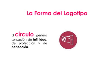 La Forma del Logotipo
El círculo genera
sensación de infinidad,
de protección y de
perfección.
 