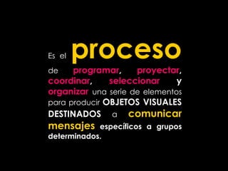 Es el proceso
de programar, proyectar,
coordinar, seleccionar y
organizar una serie de elementos
para producir OBJETOS VISUALES
DESTINADOS a comunicar
mensajes específicos a grupos
determinados.
 