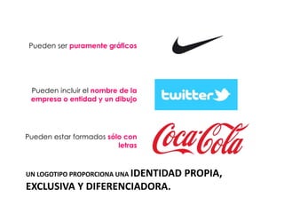 Pueden ser puramente gráficos
Pueden incluir el nombre de la
empresa o entidad y un dibujo
Pueden estar formados sólo con
letras
UN LOGOTIPO PROPORCIONA UNA IDENTIDAD PROPIA,
EXCLUSIVA Y DIFERENCIADORA.
 