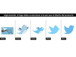 Lógicamente, el logo debe evolucionar a la par que el diseño del producto
 