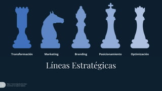 Líneas Estratégicas
https://www.miguelcantu.mba/
Descifrando los negocios digitales
1
 