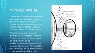 MENSAJE VISUAL
La comunicación visual se produce
por medio de mensajes visuales,
que forman parte de la gran
familia de todos los mensajes que
actúan sobre nuestros sentidos,
sonoros, térmicos, dinámicos etc.
Por ello se presume que un
mensajes y un receptor lo recibe.
Pero el receptor esta inmerso en
un ambiente lleno de
interferencias que pueden alterar
o anular el mensaje. Por ejemplo,
una señal roja en un ambiente en
el que predomina la luz roja
 