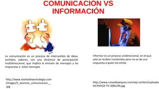 COMUNICACIÓN VS 
INFORMACIÓN 
http://www.elartedelaestrategia.com 
/images/5_axiomas_comunicacion__ 
.jpg 
http://www.cosasdepeques.com/wp-content/uploads/%C3%91O-TV-300x199.jpg 
La comunicación es un proceso de intercambio de ideas, 
sentidos, saberes, con una dinámica de participación 
multidireccional, que implica la emisión de mensajes y las 
respuestas a estos mensajes 
Informar es un proceso unidireccional, en el que 
solo se reciben contenidos pero no se da una 
respuesta a quien los emite. 
 