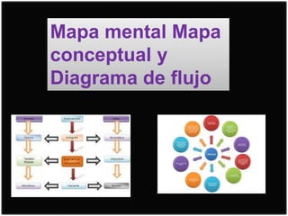 Mapa mental Mapa
conceptual y
Diagrama de flujo
 