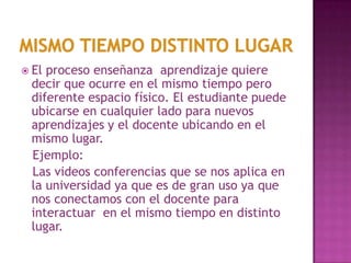 Mismo tiempo distinto lugarEl proceso enseñanza  aprendizaje quiere decir que ocurre en el mismo tiempo pero diferente espacio físico. El estudiante puede ubicarse en cualquier lado para nuevos aprendizajes y el docente ubicando en el mismo lugar.   Ejemplo:   Las videos conferencias que se nos aplica en la universidad ya que es de gran uso ya que nos conectamos con el docente para interactuar  en el mismo tiempo en distinto lugar.