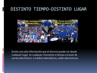 DISTINTO TIEMPO-DISTINTO LUGAR




Existe una sola información que el alumno puede ver desde
cualquier lugar en cualquier momento o tiempo a través de
correo electrónico o medios telemáticos, redes electrónicas.
 
