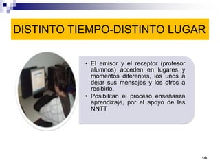 DISTINTO TIEMPO-DISTINTO LUGAR

           • El emisor y el receptor (profesor
             alumnos) acceden en lugares y
             momentos diferentes, los unos a
             dejar sus mensajes y los otros a
             recibirlo.
           • Posibilitan el proceso enseñanza
             aprendizaje, por el apoyo de las
             NNTT




                                                 10
 