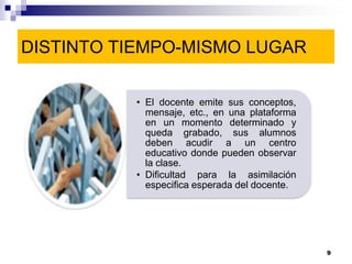 DISTINTO TIEMPO-MISMO LUGAR

          • El docente emite sus conceptos,
            mensaje, etc., en una plataforma
            en un momento determinado y
            queda grabado, sus alumnos
            deben acudir a un centro
            educativo donde pueden observar
            la clase.
          • Dificultad para la asimilación
            especifica esperada del docente.




                                               9
 