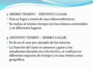 Se aplica en el Sistema de Educación Regular en modalidad presencial.2. MISMO TIEMPO -  DISTINTO LUGAR:Esto se logra a través de una videoconferencia.