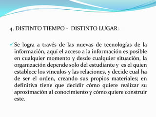 Se realiza al mismo tiempo con los mismos contenidos y en diferentes lugares.3. DISTINTO TIEMPO – MISMO LUGAR:Se da en el caso por ejemplo de las tutorías.