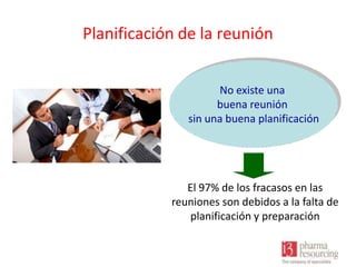 Planificación de la reunión
No existe una
buena reunión
sin una buena planificación

El 97% de los fracasos en las
reuniones son debidos a la falta de
planificación y preparación

 