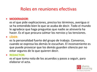 Roles en reuniones efectivas
• MODERADOR:
es el que pide explicaciones, precisa los términos, averigua si
se ha entendido bien lo que se acaba de decir. Todo el mundo
le agradece que haga preguntas que nadie se atrevería ha
hacer. Es el que procura calmar los nervios y las tensiones.
• LÍDER:
es la personalidad fuerte del grupo de trabajo. Convence,
cuando se expresa los demás le escuchan. El inconveniente es
que puede provocar que los demás guarden silencio por no
estar seguros de lo que quieren decir.
• REDACTOR:
es el que toma nota de los acuerdos y pasos a seguir, para
elaborar el acta.

 