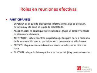 Roles en reuniones efectivas
• PARTICIPANTES
– EXPERTO: es el que da al grupo las informaciones que se precisan.
Resulta muy útil si no se las da de sabelotodo.
– ACELERADOR: es aquél que sufre cuando el grupo se pierde y enreda
en discusiones triviales.
– ALENTADOR: sabe encontrar las palabras justas para decir a cada uno
de la intervención que su participación o propuesta ha sido buena.
– CRÍTICO: el que censura sistemáticamente todo lo que se dice o se
hace.
– EL JOVIAL: el que lo único que hace es hacer reír (Hay que controlarlo).

 
